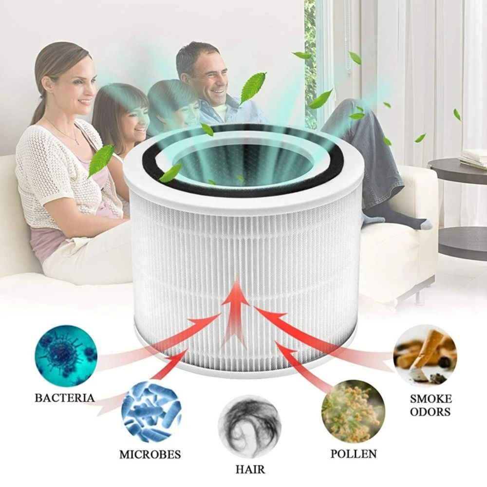 Air Purifier Filters for Levoit Core 300-RF Filter Replacement Part (White)