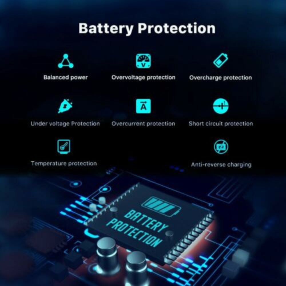 6.5inch Wheel Electric Self Balancing Hoverboard with LED Lights & Bluetooth Speakers - Blue Starry Sky
