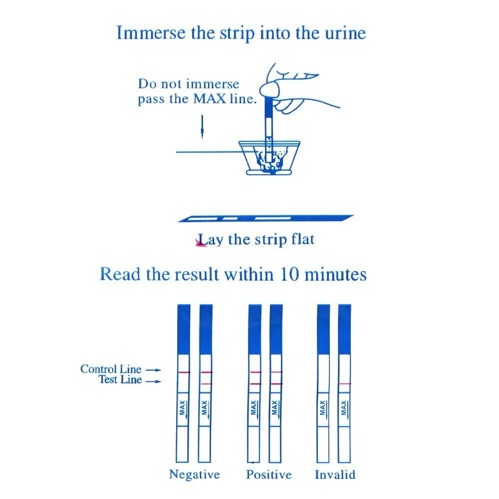 99% Accuracy - Ovulation LH Test Strips Predictor Fertility Kit Stick Pregnancy