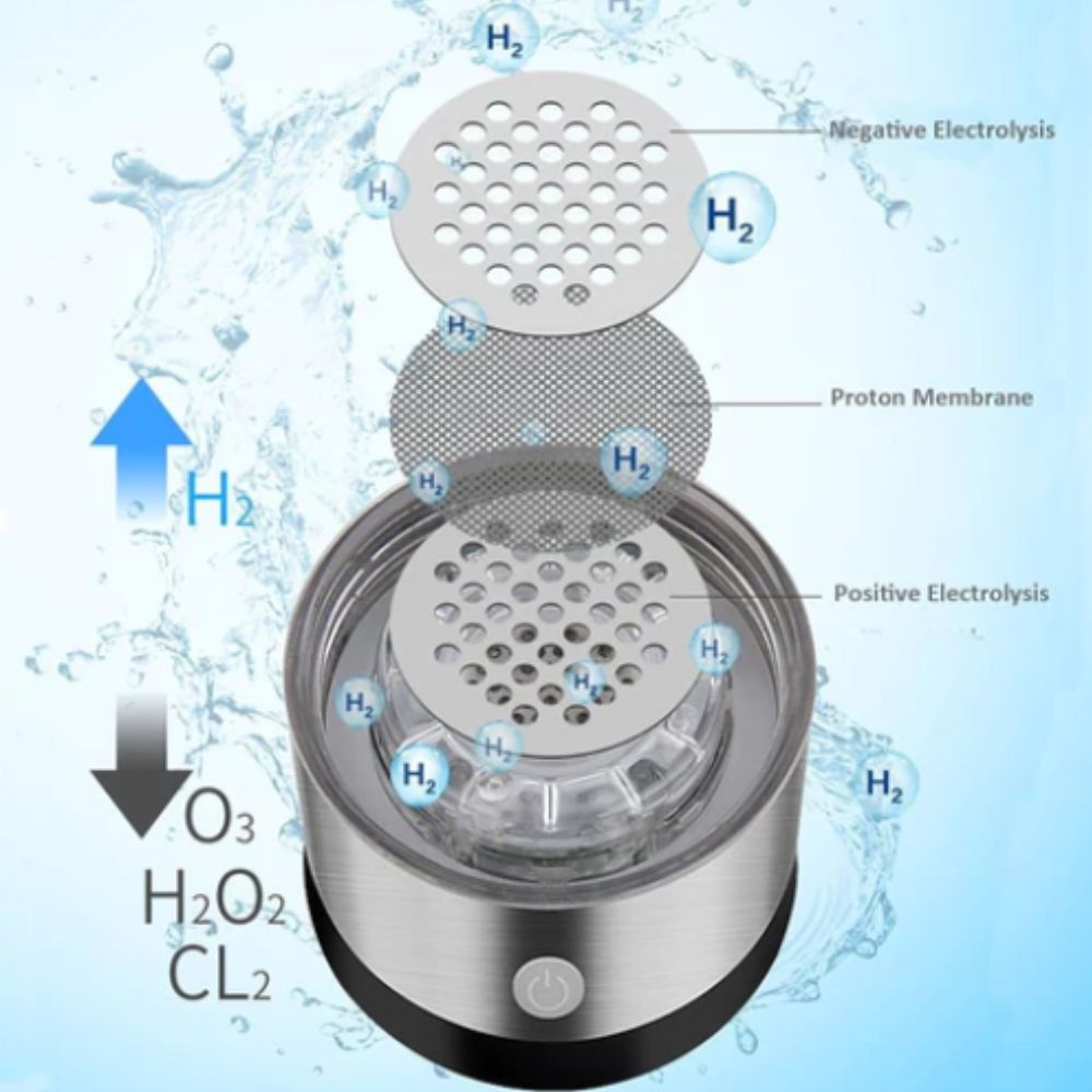 450ml Hydrogen Water Bottle Alkaline Ionizer Rich Generator Machine