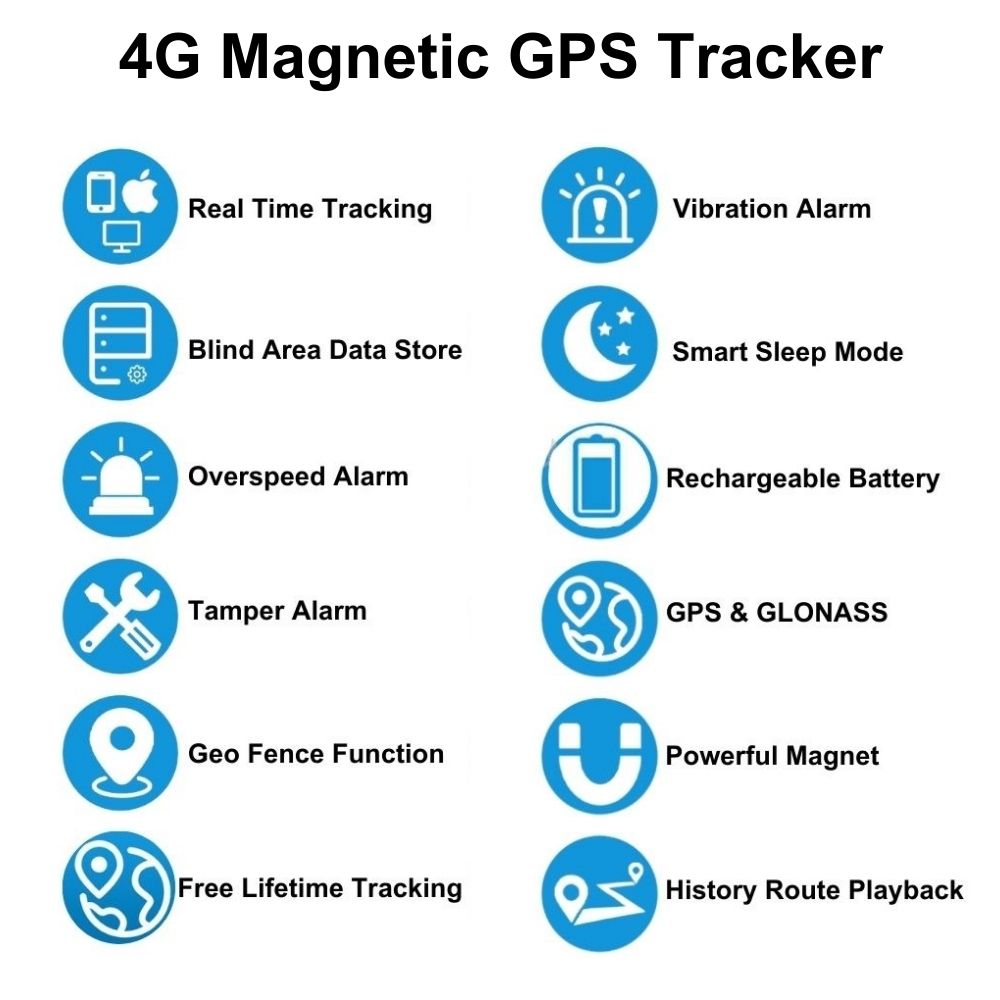 10000mAH-30000mAH 4G Magnetic GPS Tracker Real Time Tracking Vehicle Car AU