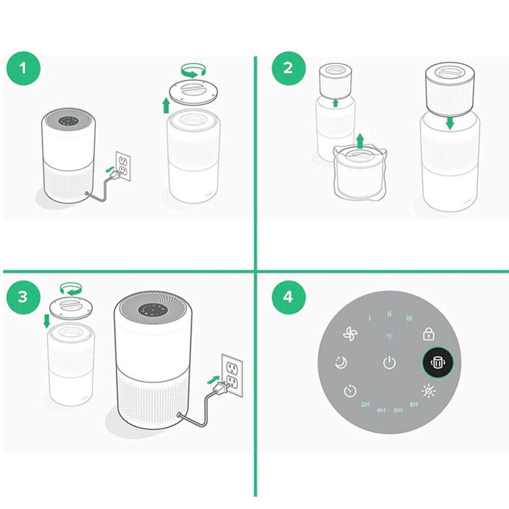 Air Purifier Filters for Levoit Core 300-RF Filter Replacement Part (White)