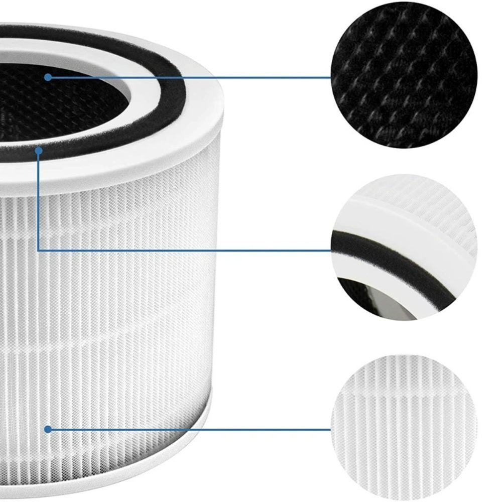 Air Purifier Filters for Levoit Core 300-RF Filter Replacement Part (White)