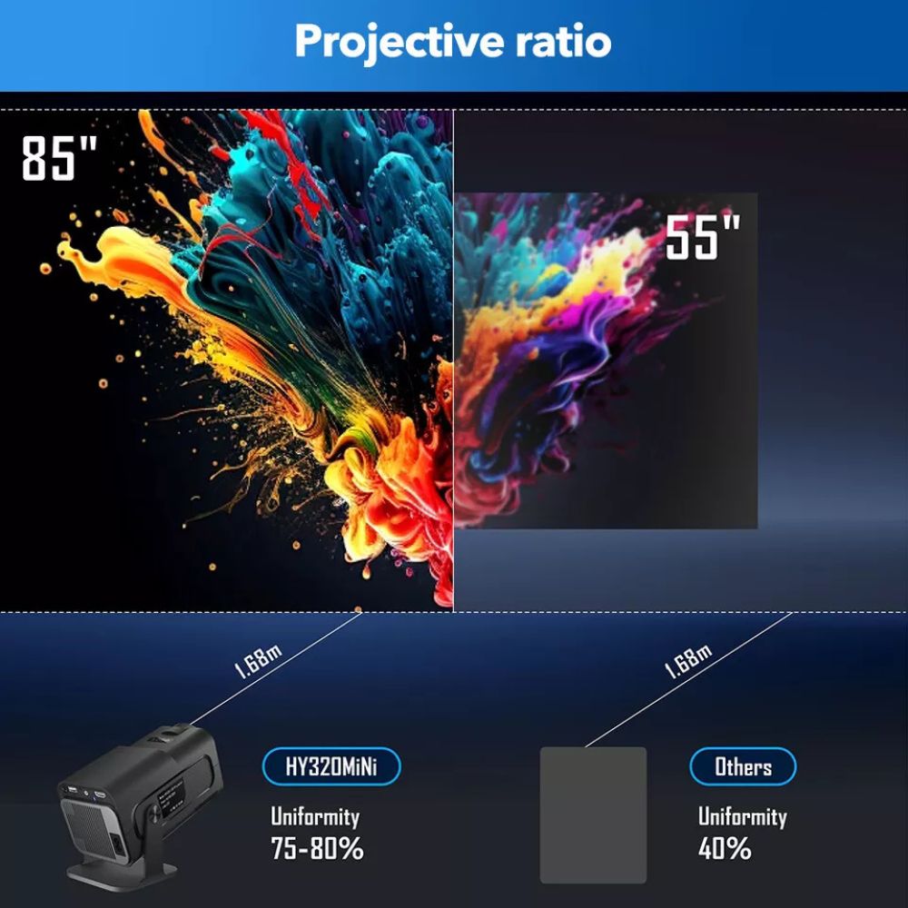 4K 1080P Smart Projector Mini Portable LED Wifi Bluetooth Android Home