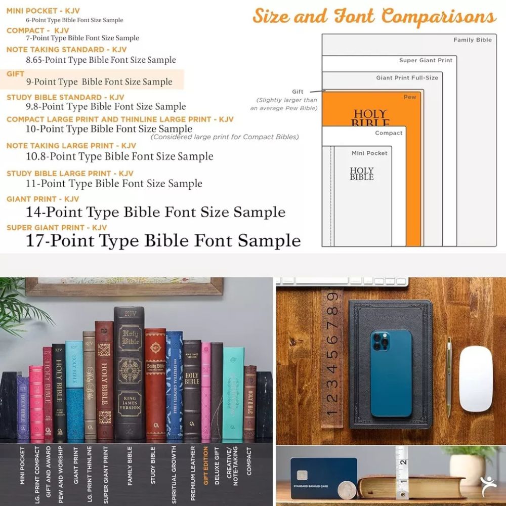 KJV Holy Bible Standard Size Burgundy Faux Leather with Ribbon and Thumb Index