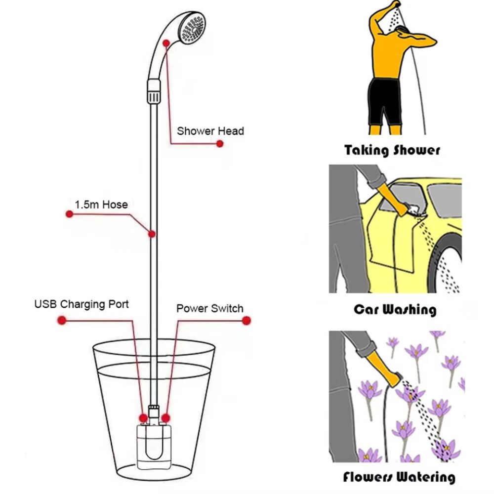 Portable Rechargeable Shower Pump Mobile Camping USB Electric Shower Outdoor