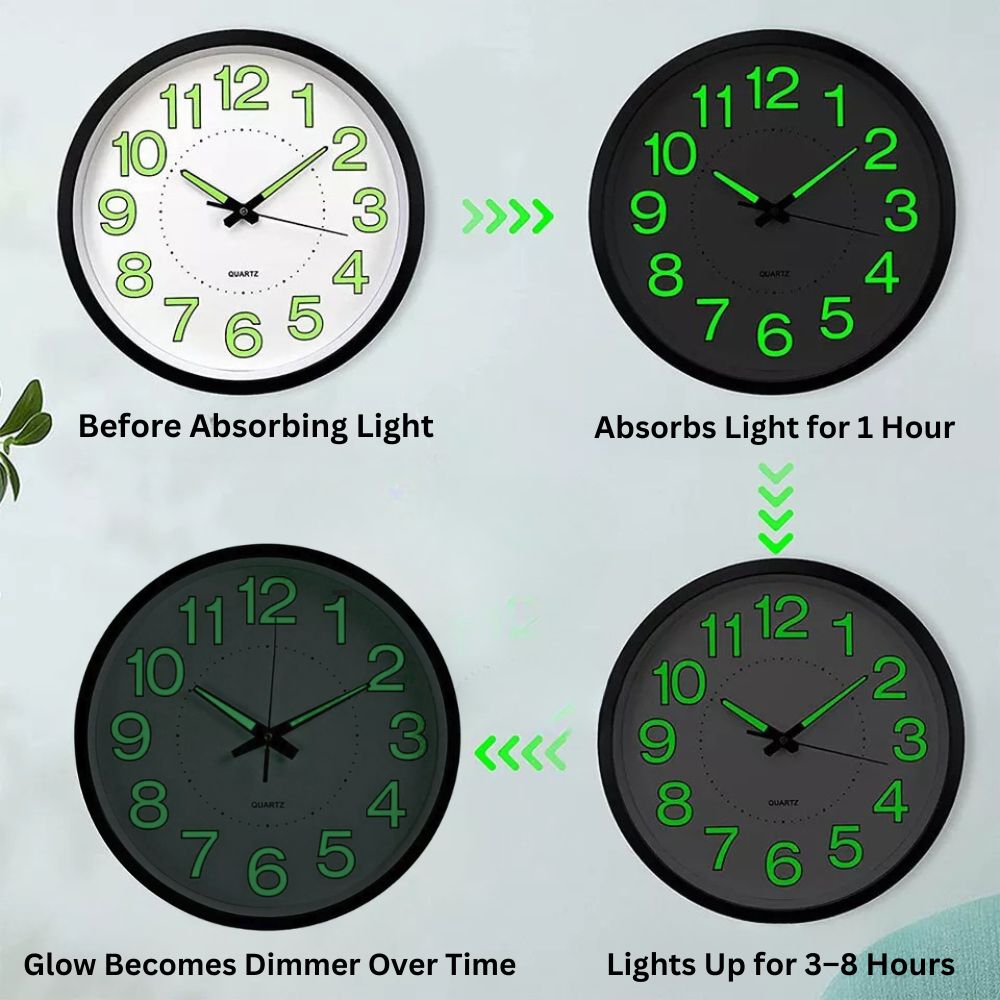 12'' Luminous Wall Clock Glow In The Dark Home Modern Clock Silent Quartz Indoor