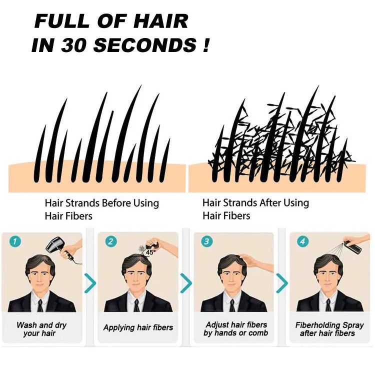 TOPPIK Hair Loss Building Fibers 27.5g Alopecia Keratin Thicker Concealer Fiber