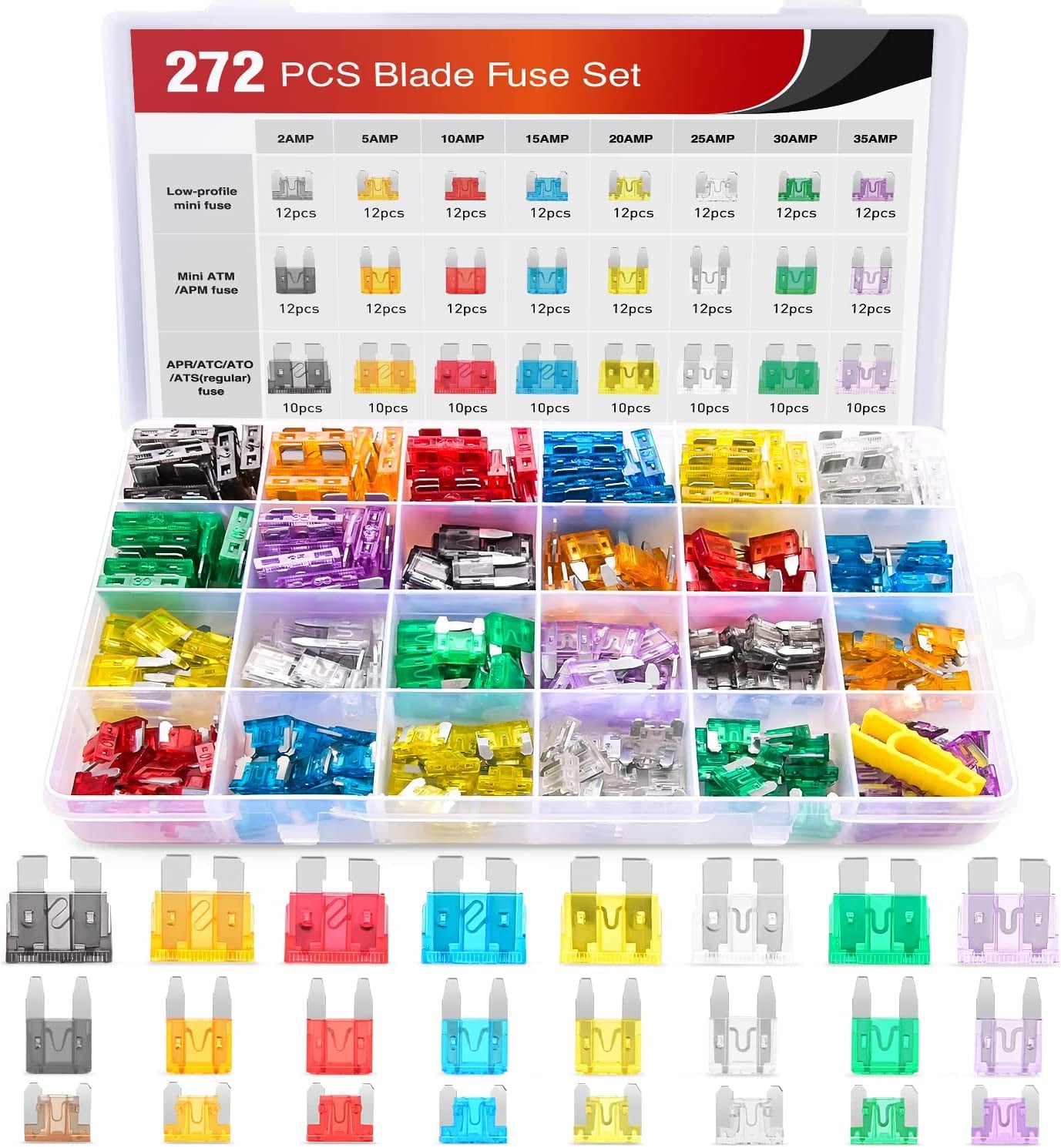Ultimate 272-Piece Blade Fuse Set - Comprehensive Assortment of Standard, Mini, and Low Profile Automotive Fuses (2A to 35A) for All Your Vehicle Needs