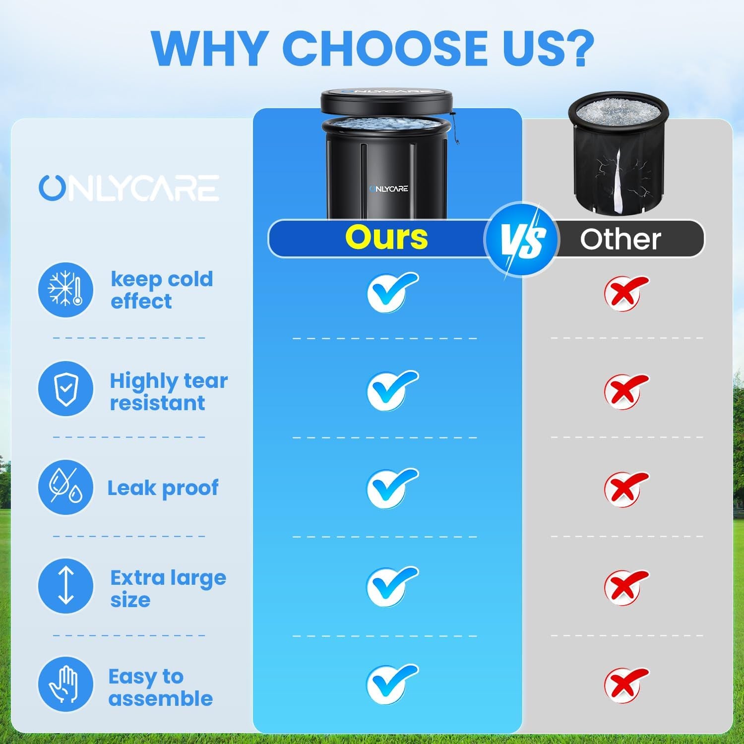 Athlete's Chilled Immersion Bath with Lid: 115-Gallon Multi-Layer Portable Cold Soak Tub for Recovery Therapy