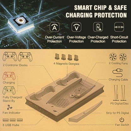PlayStation PS5 Stand with Cooling Fan & Dual Controller Charging Dock