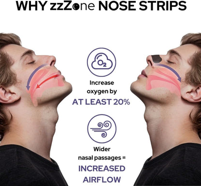 Transform Your Sleep and Performance with Extra Strength Nose Strips - 30 Pack for Snoring Relief and Enhanced Breathing