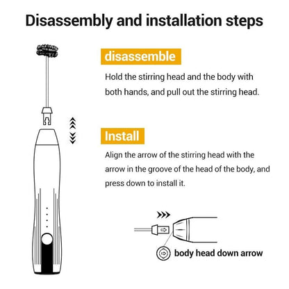 Handheld Electric Milk Frother Double Whisk Coffee Foam Mixer USB Rechargeable