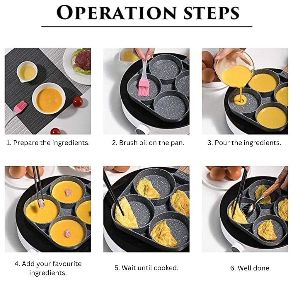 3/4-Hole Fried Egg Pancake Burger Non-Stick Frying Pan Breakfast Egg Maker Cook