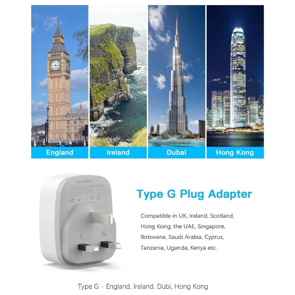 Travel adapter USB-C and USB-A ports close up