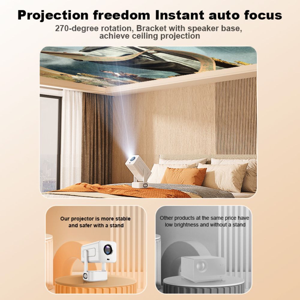 C360A Portable Projector LCD Android 13 Home Theater 300ANSI 4K Projector