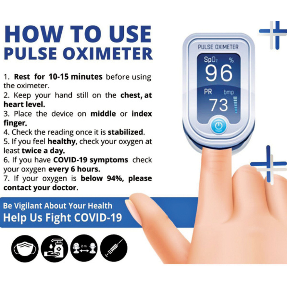 Finger Pulse Oximeter - Blood Oxygen Saturation & Heart Rate Monitor