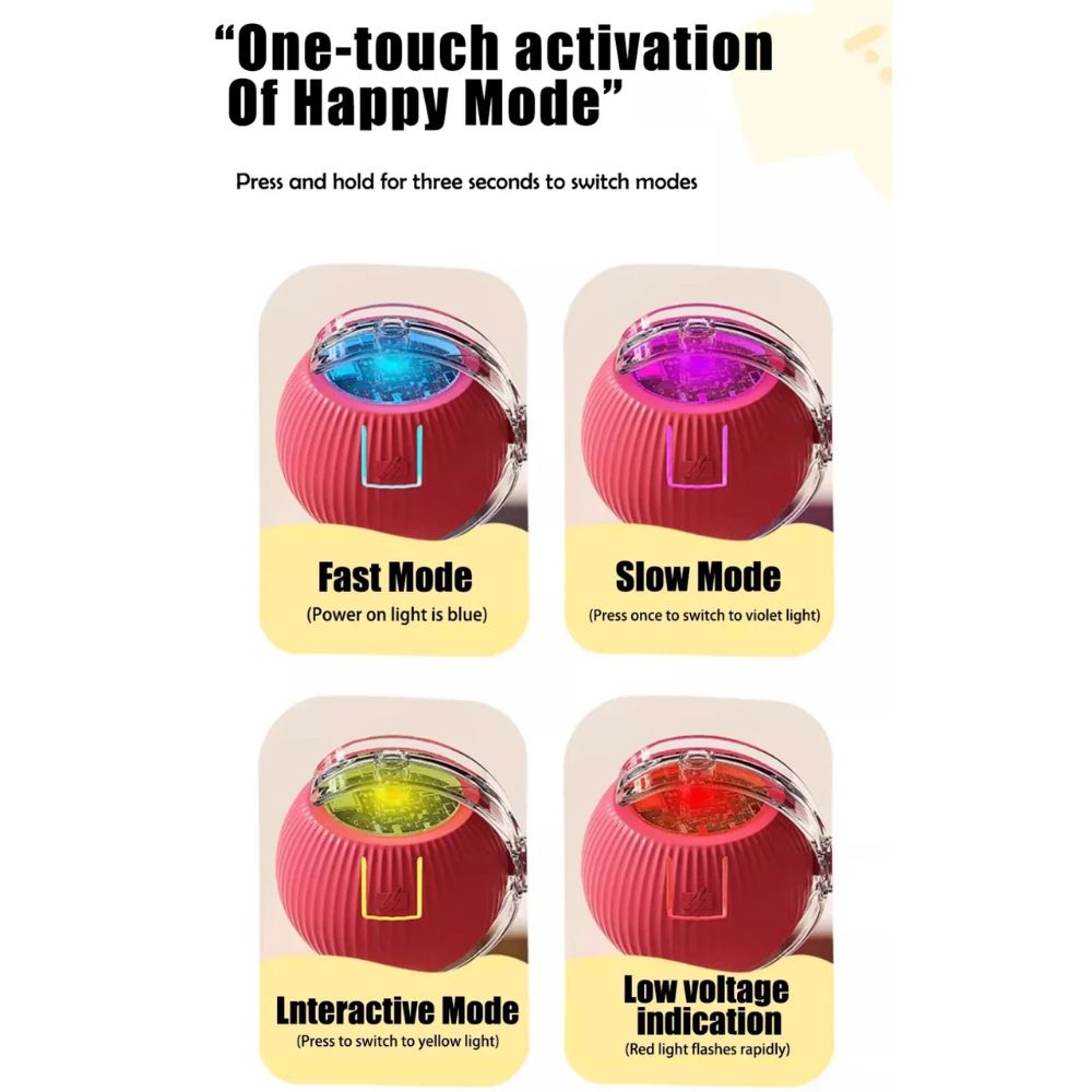 Interactive Dog & Cat Toy Rechargeable Rolling Ball with Fake Tail Pet Fun