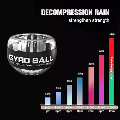 LED Wrist Ball Trainer Gyroscope Bal Relax Muscle Power Gyro Arm Hand Exerciser