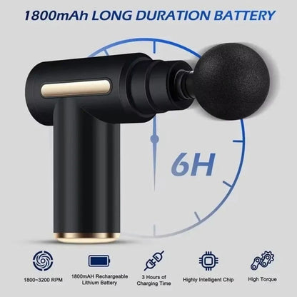 Mini USB massage gun
