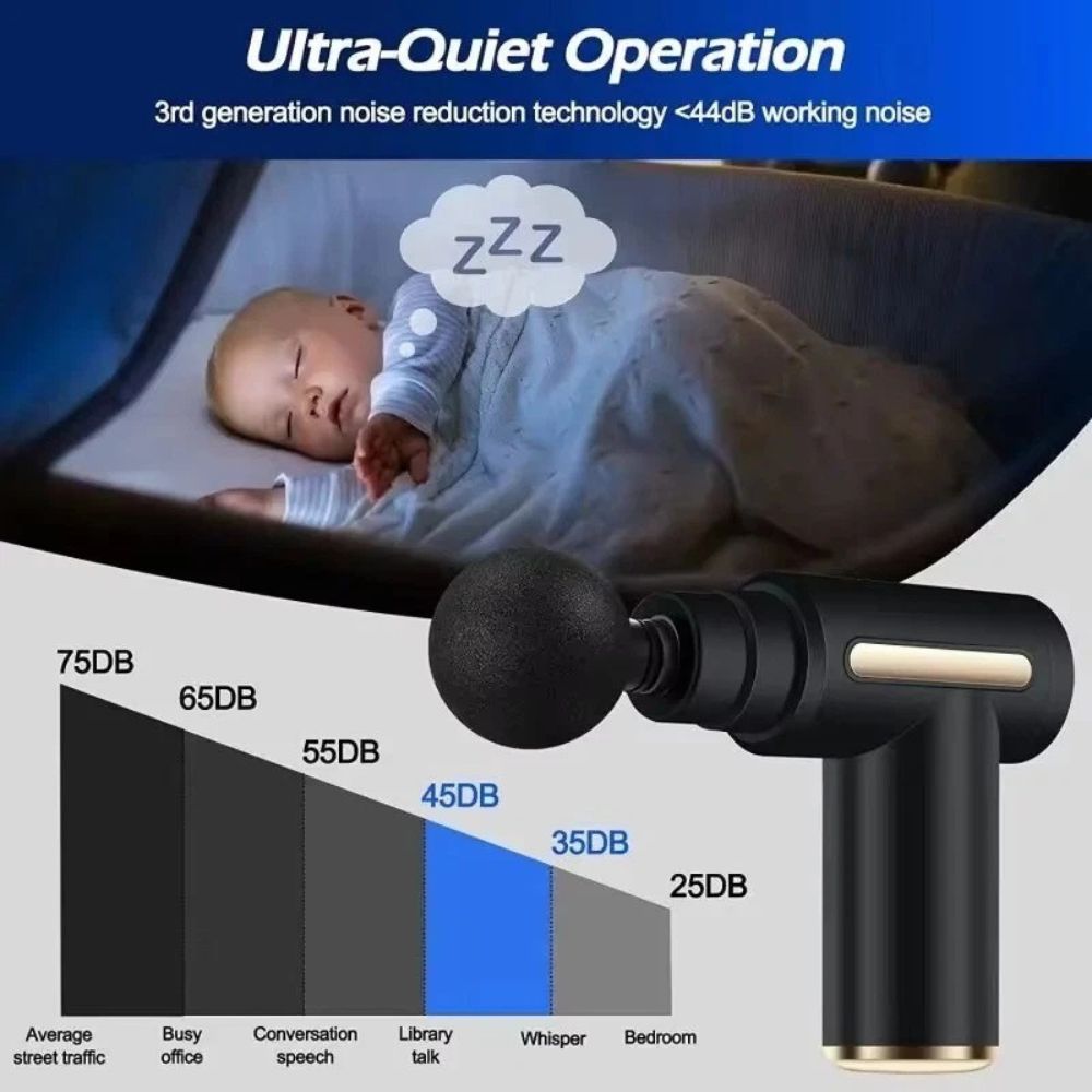 Mini USB massage gun