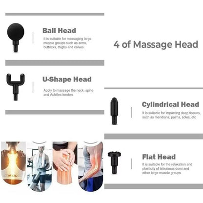 Mini USB massage gun