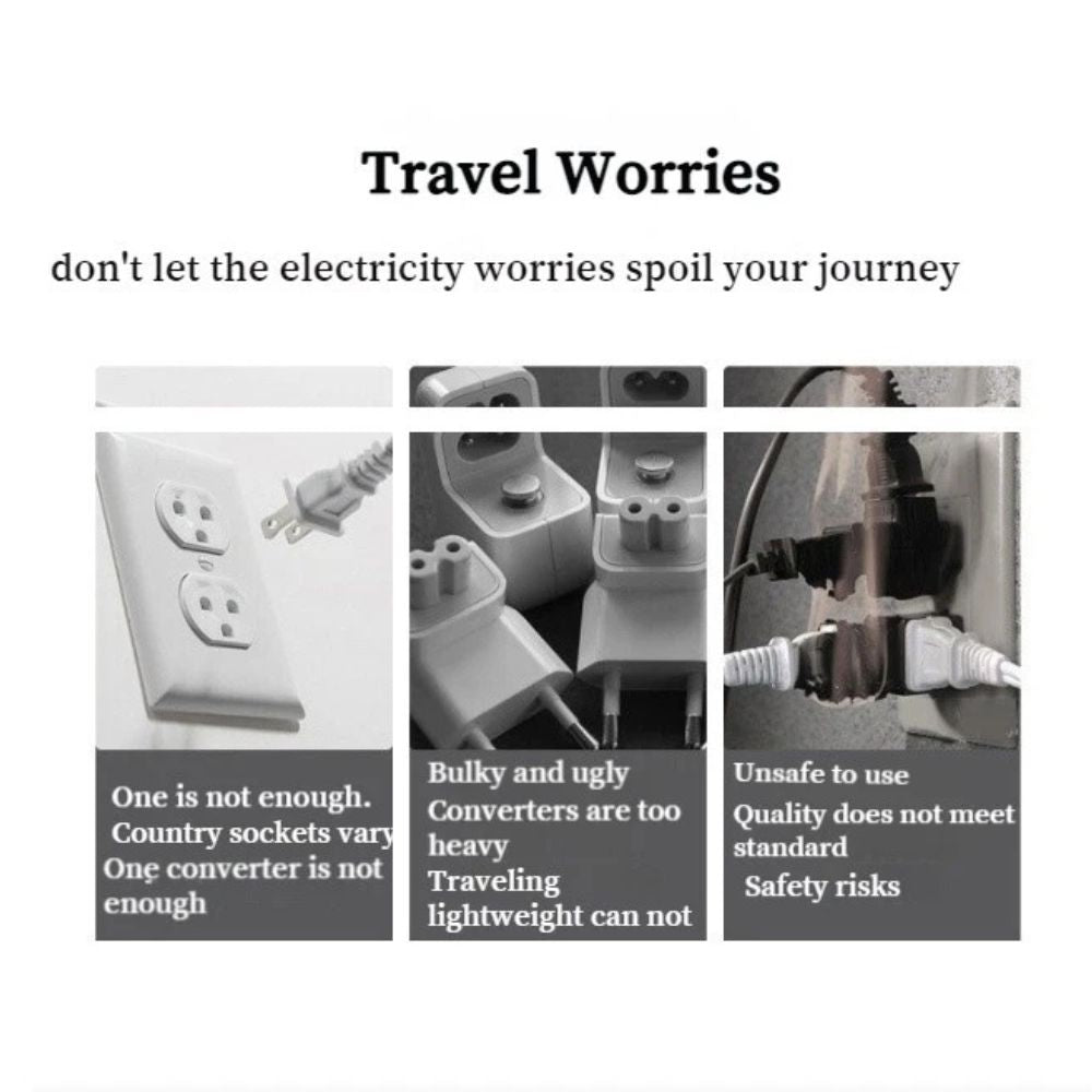 Travel plug adapter shown in an Australian power outlet